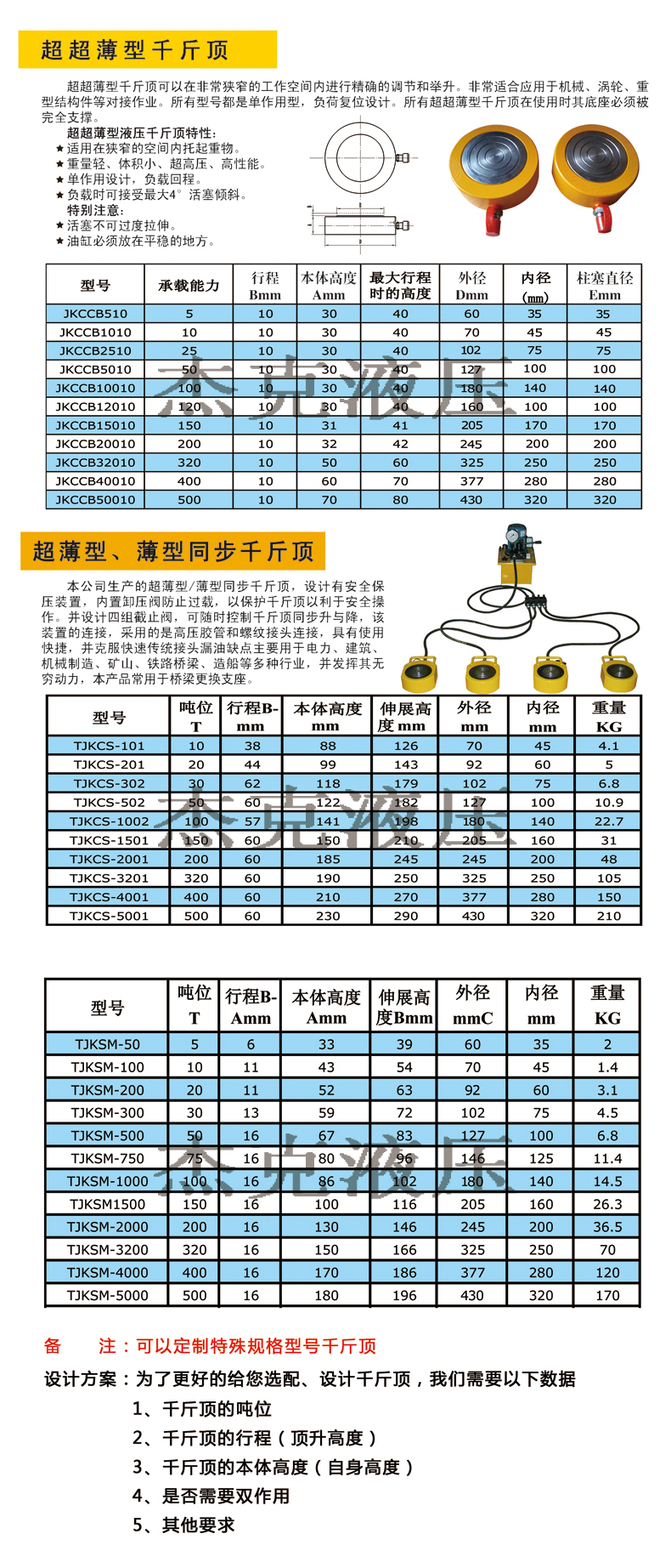 超超薄，薄型同步副本副本.jpg